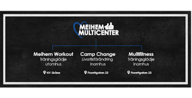 foto av Meihem Multicenter