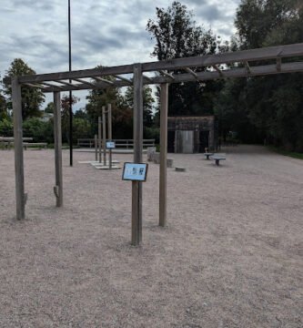 foto av Stadsbadets Utegym